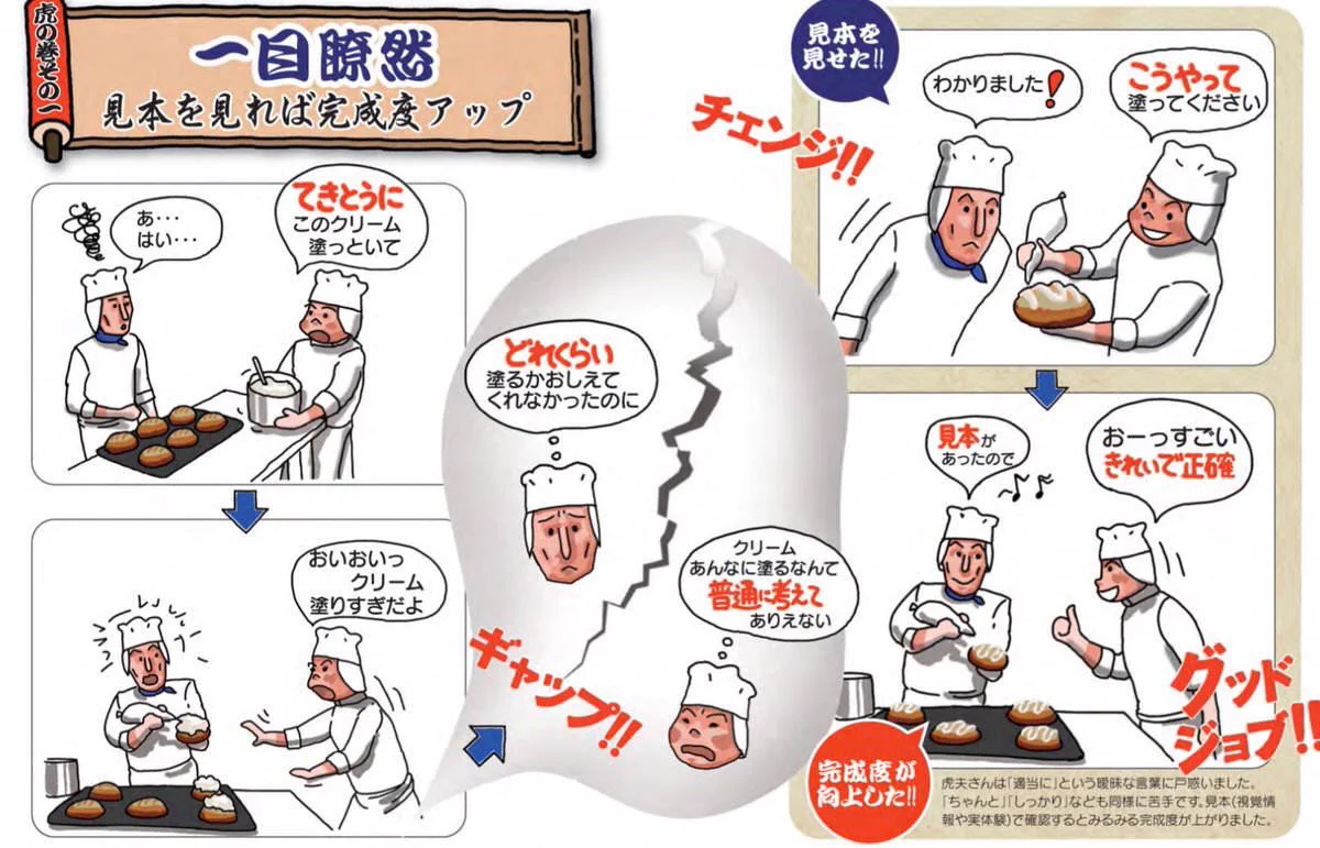 新入社員に教える時に、気をつけたいこと！！「見て学べ」は通用しない！？