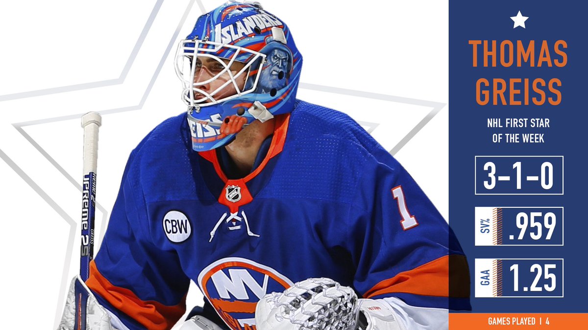 Thomas Greiss is the #NHL’s first ST🌟R of the week! 

Congrats Greisser! 👏