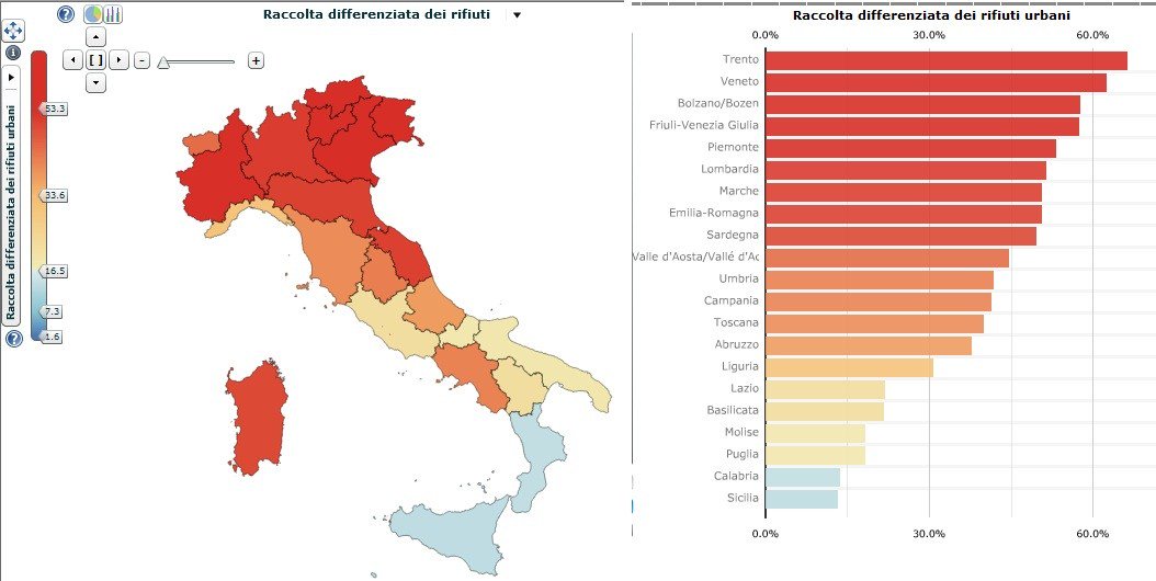 #GiornataMondialeDelRiciclo, con un pensiero alla tremenda #AutonomiaDifferenziata che spaccherebbe la solidissima unità dello Stato...