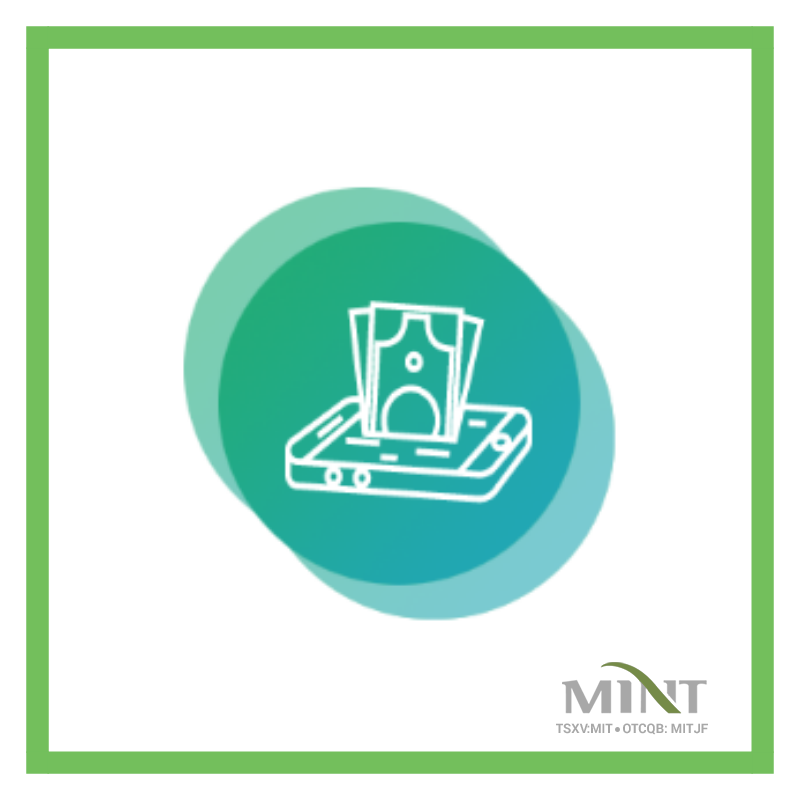 The Mint Corporation tweet media