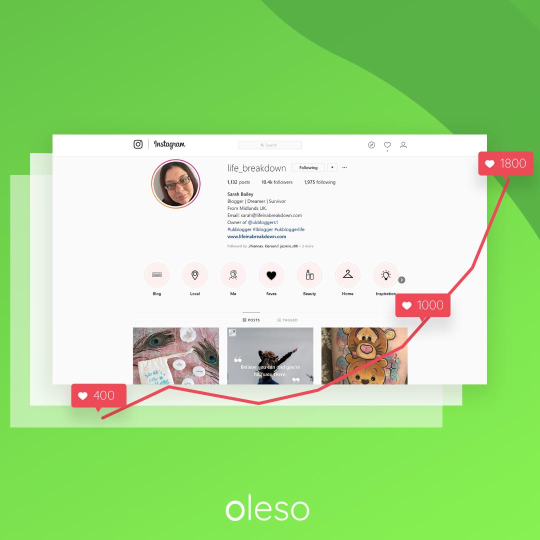 TeamMLCStudio's tweet photo. Looking for someone to manage your business' social media?
Oleso is our sub-brand . We are proud to offer social media services at the lowest prices in the industry.
If you're looking for someone to skyrocket your platforms, let's chat!
#RealSocial #SocialMedia @olesosocial https://t.co/ZX3oun0ktx