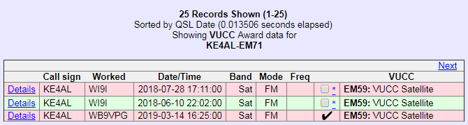 KE4ALabama's tweet photo. After waiting so long to get EM59 confirmed in LoTW, it's happened in threes. Thanks @LetsRappThisUp and #WI9I https://t.co/Qset2l7pxK