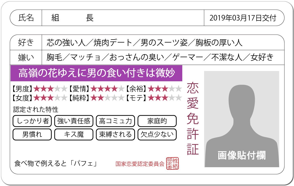 免許 証で 診断
