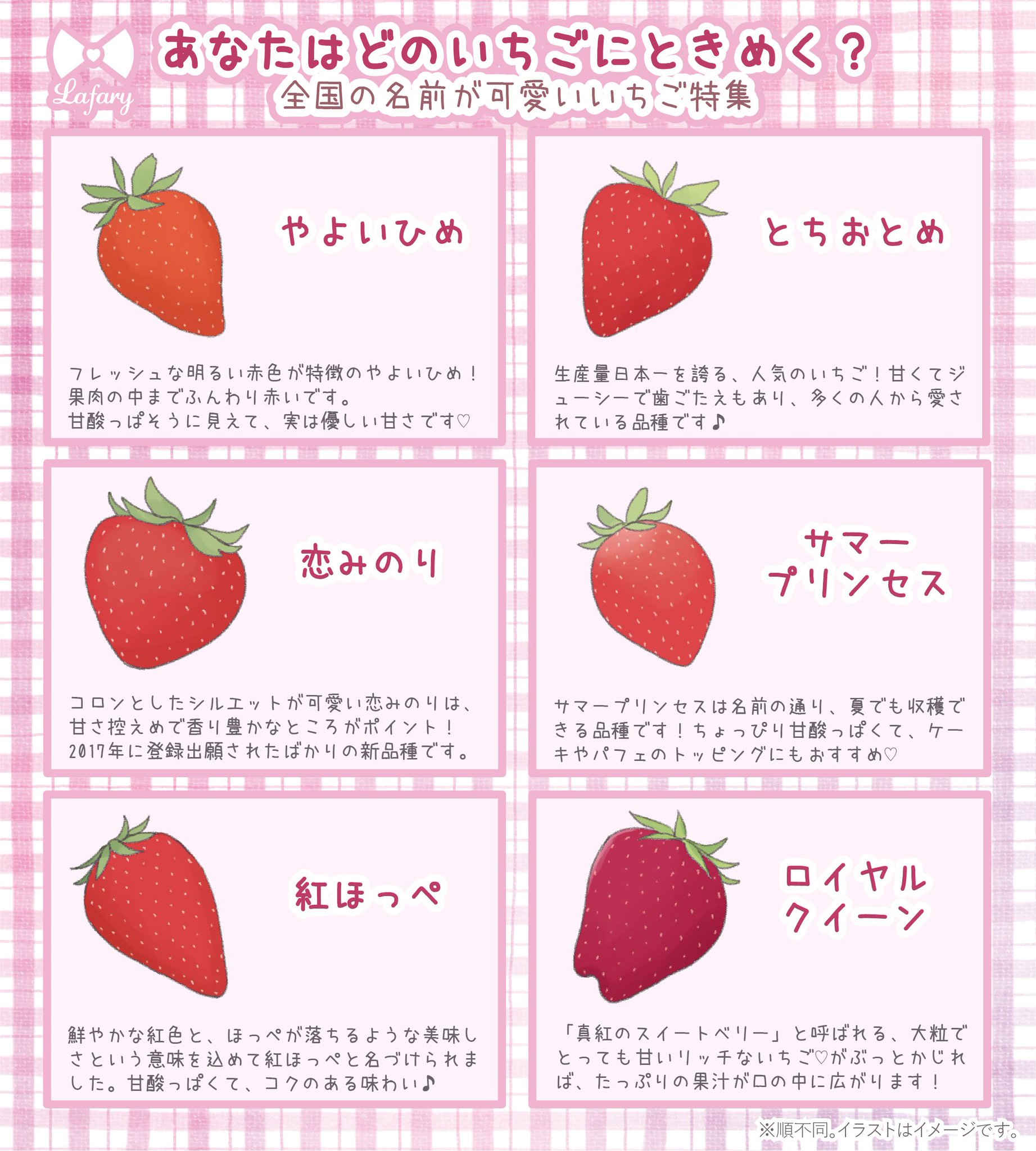 Lafary ラファリー あなたはどのいちごに ときめく 名前がかわいい いちごの品種まとめ T Co X48qbdcznc Twitter Lafary ラファリー あなたはどのいちごに ときめく 名前がかわいい いちごの品種まとめ T Co X48qbdcznc Twitter