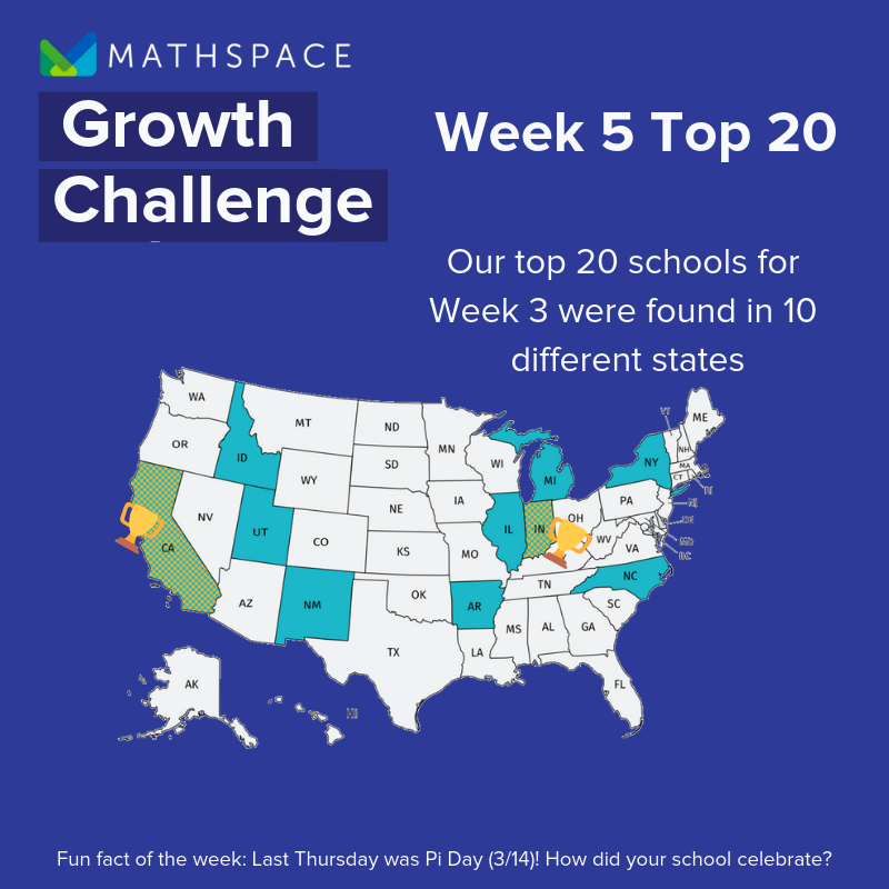 mathspace's tweet photo. It's the Final Countdown! 🎵 The Mathspace Challenge ends on March 24. Congratulations to Knox MS in IN and Thornton Jr High in CA, our last pizza party winners 🍕!
It's the final week to get on our leaderboard, so good luck to all! https://t.co/KAWO8blHTe
#MathspaceChallenge https://t.co/p3IMoMl7RE