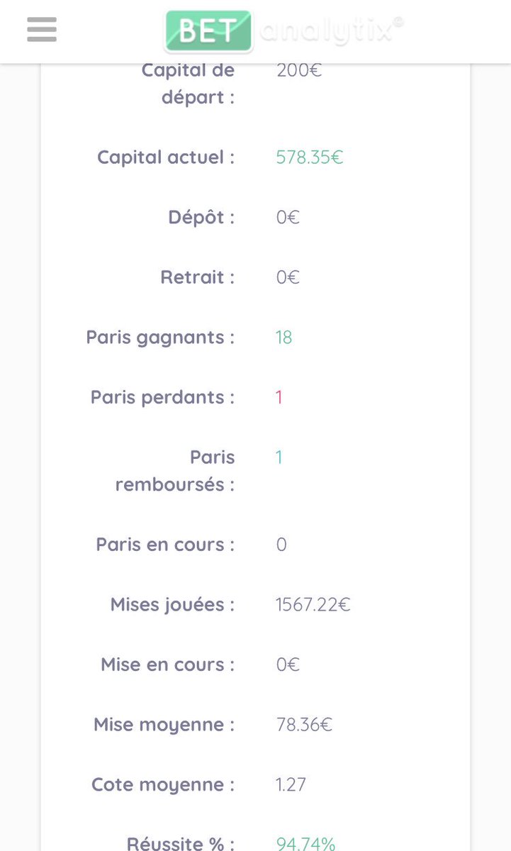 Tonio_Prono's tweet photo. #Teamparieur 

🔮Bilan Mi Mars

➡️378 € de bénéfices

🔥 Taux de réussite : 94.74 %

✅ 14 paris d’affilés

❤️ ROI : 24%

🌪 Progression: 189 % https://t.co/aFubTEjqo5