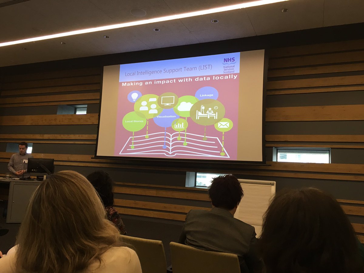 Here <a href="/VADundee/">V&A Dundee</a> with <a href="/DataLabScotland/">The Data Lab</a> @DataFest_ 19 exploring <a href="/NHSNSS/">NHSNSS Account Takeover POC by wadgamaraldeen</a> &amp; <a href="/NatRecordsScot/">NatRecordsScot</a> data set. Here with friends from <a href="/DundeeCouncil/">Dundee City Council</a> <a href="/opendundee/">Dundee Open Data</a> #DataTogether #DundeeTogether