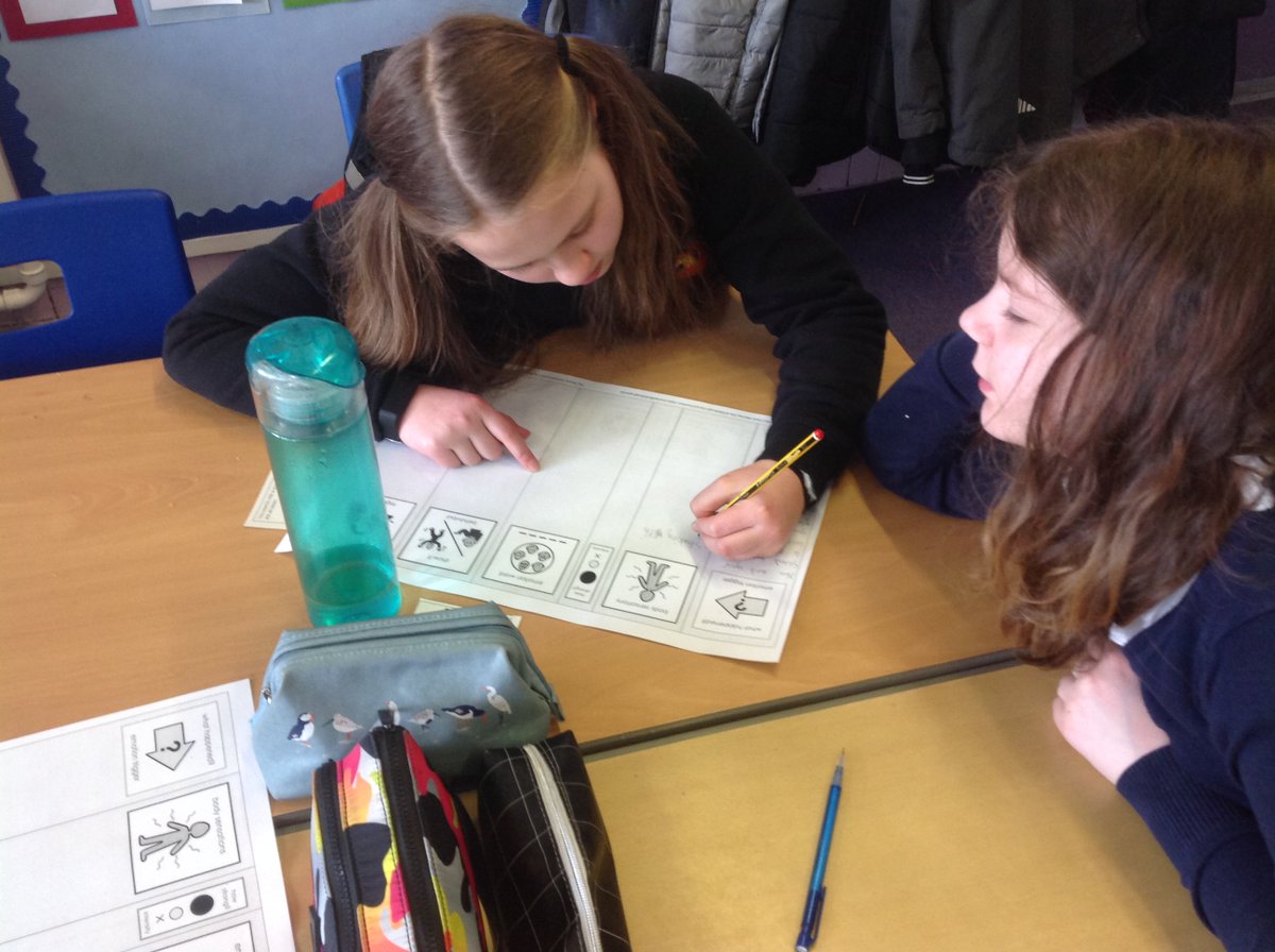 LorneSchool's tweet photo. #LorneP7 have been learning about unexpected and expected behaviour and how to manage conflict.  They've had a go at being mini-teachers and ran chat board sessions to help us resolve conflict #chatboard #emotiontalks https://t.co/bdsAuxcNIc