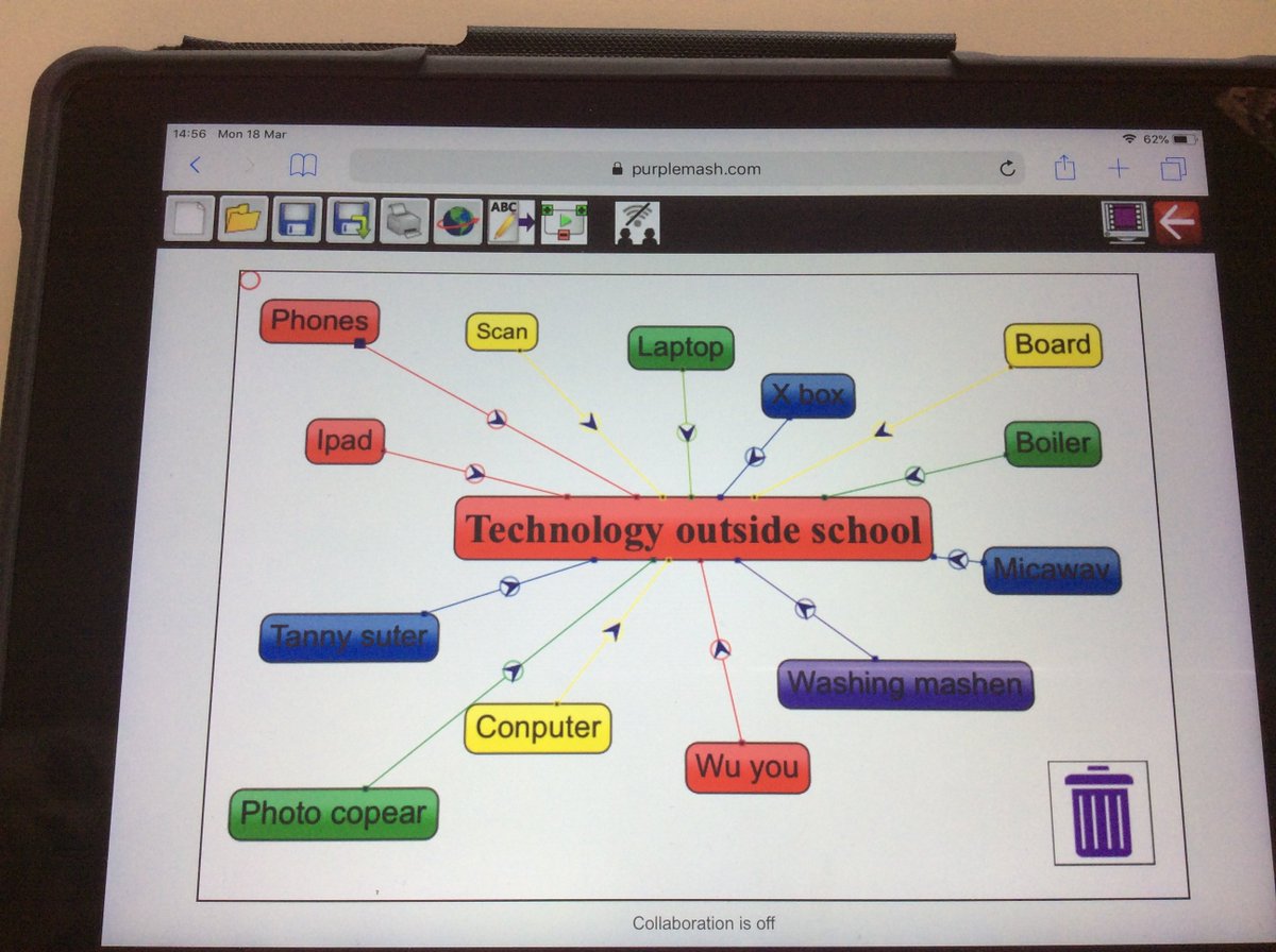 NBPSComputing's tweet photo. Year 2 @NewBrightonPS have been thinking about how technology is used outside school🏫🎒. They recoded their ideas @purpleMash. #Computing #Wirral @2SimpleSoftware #2SimpleCoE 🙌🏻 https://t.co/q7MxUTr2pk