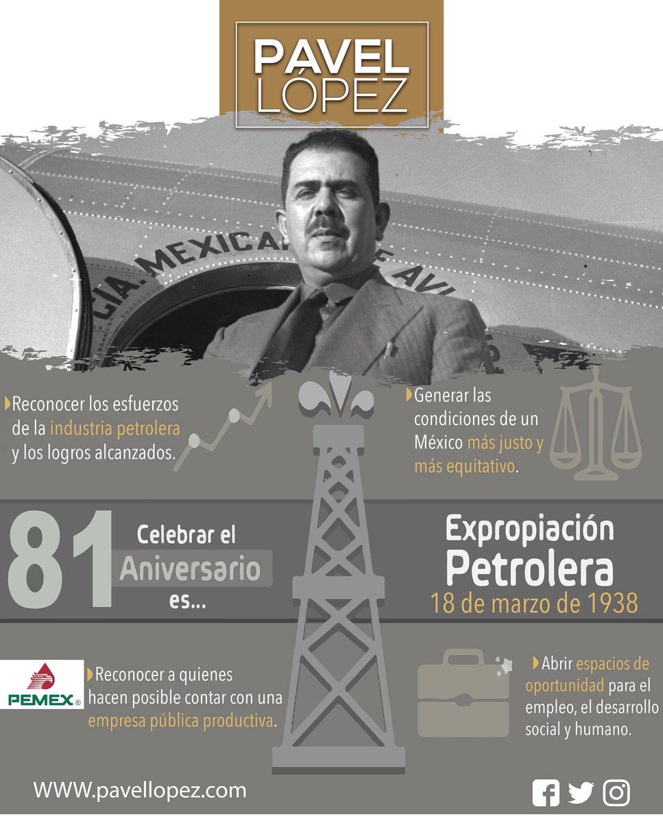 Hace 81 años los mexicanos recibíamos una de las noticias más trascendentes de la historia del país: la #ExpropiaciónPetrolera. El hecho que tuvo lugar durante el mandato del presidente #LázaroCárdenas, implicó la toma del petróleo mexicano @Pemex @PemexGlobal @GasolineraPemex