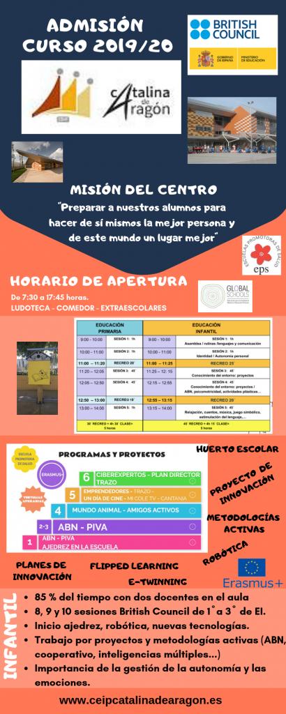 CEIPCatalinArag's tweet photo. Nuestro colegio tiene una misión: "Preparar a nuestro alumnado para hacer de sí mismos la mejor persona y de este mundo un lugar mejor". #VenalCatalinadeAragón https://t.co/QWcrLohD0k
