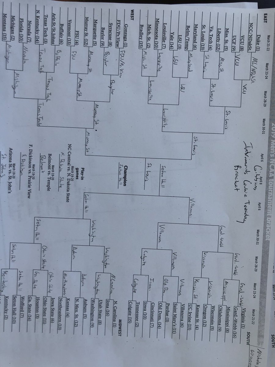 intramuralsCGHS's tweet image. Coin flip bracket. #MondayMorning #bracketmatrix