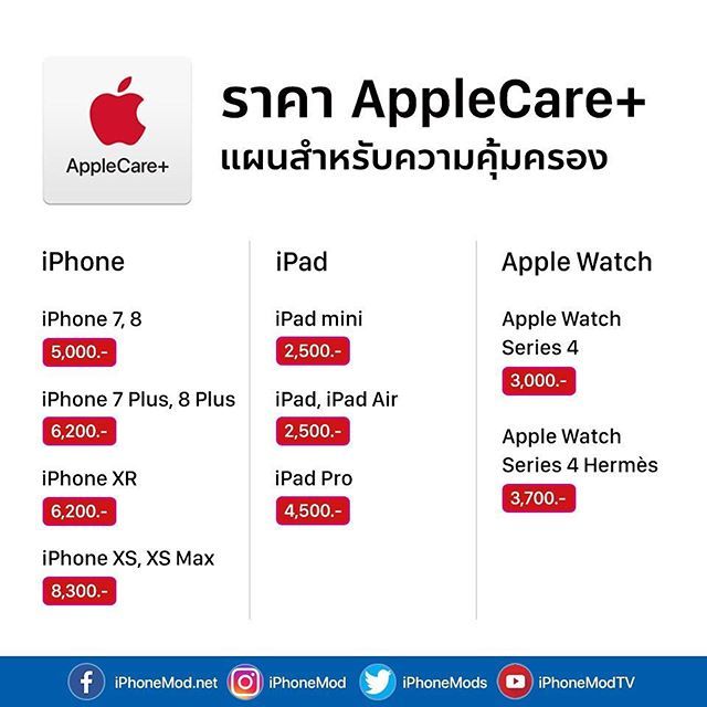 apple watch iphonemod