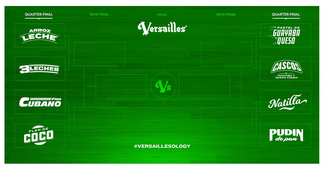 It’s that time of year again, and #Versaillesology is back! Starting tomorrow you’ll get to vote on your favorite Versailles desserts.