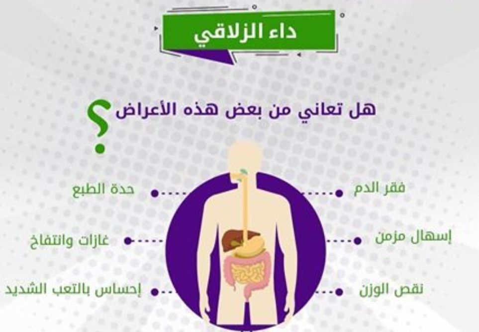 #داء_الزلاقي : 
يصيب كل الاعمار، وهو عبارة عن حساسية اتجاه مادة الجلوتين الموجود في الخبز، والمعكرونة، والبسكويت وأنواع أخرى من الاطعمة ومن الاعراض المتعلقة بالجهاز الهضمي 
- انتفاخ والم البطن
- الاسهال والغثيان 
وهناك اعراض اخرى كنقص الدم، هشاشة العظام، التهاب الجلد الهربسي
