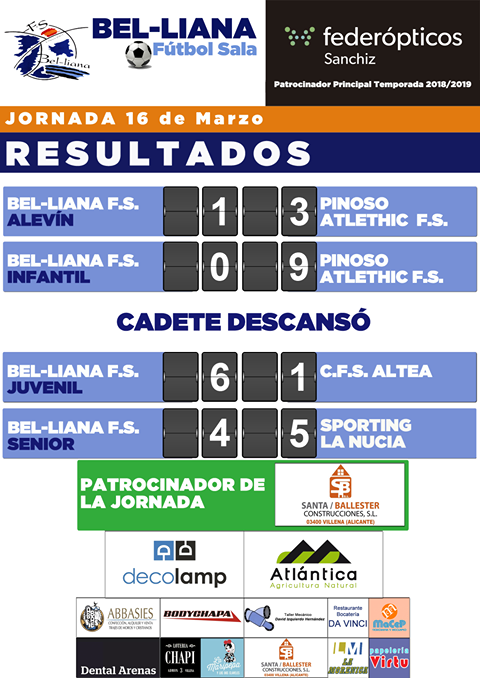 ⚽️Resultados de los equipos del <a href="/BelianaFS/">Bel-liana FS</a> de esta pasada jornada de liga ⚽️
#AgoraDeporte #laactualidadquevacontigo #Villena #Futsal