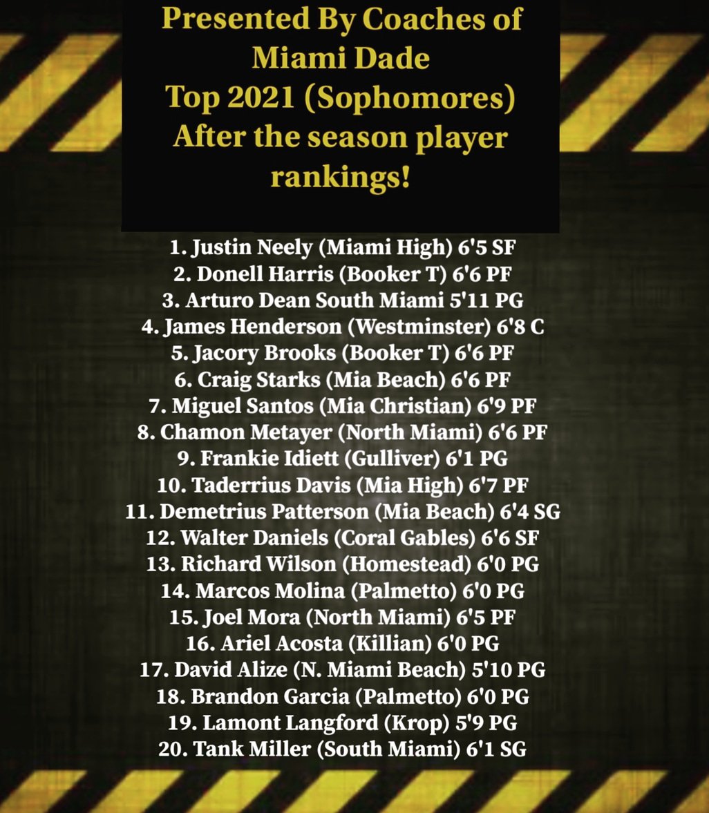 2021 After the season player rankings! College coaches look at the early please! <a href="/DoobieRmf/">Jean-Camille Dubuisson II, MBA - S.M. 🇭🇹</a> <a href="/PLamRecruiting/">Pat Lammer</a> <a href="/SavageHoopz/">SAVAGE HOOPZ</a> <a href="/TheFLRecruiter/">The Hoop Report</a> <a href="/Hoop_MIA/">HoopMIA</a>