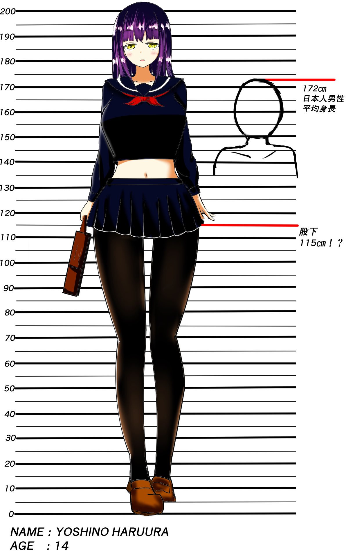 ポッター L 横線と数字をつけるだけでサイズフェチな絵になるという考察です T Co Jnx8bwvzm1 Twitter