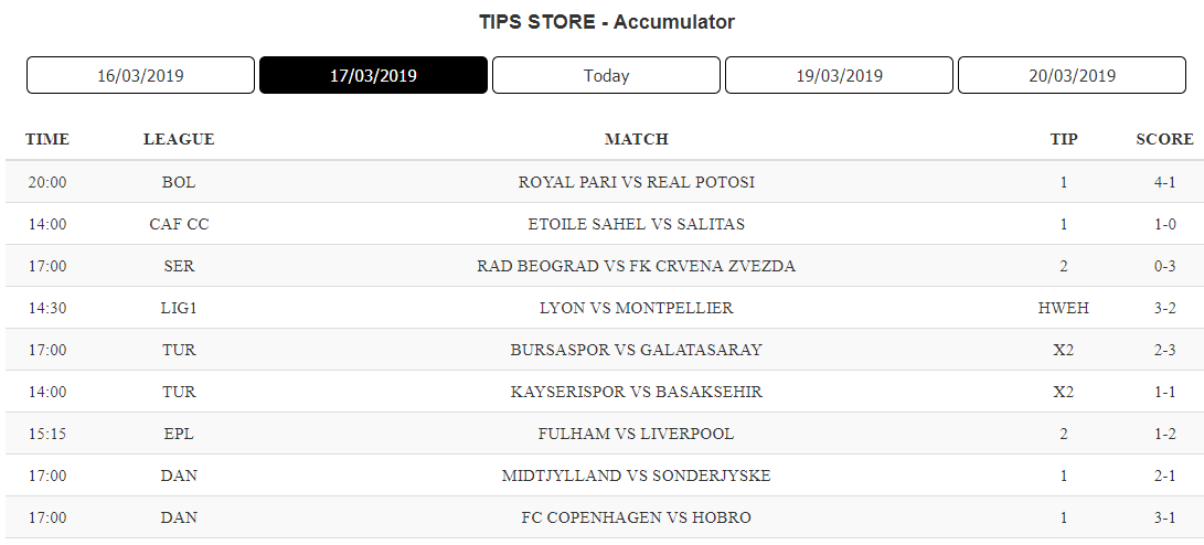 tips180's tweet image. BANG!! 💣🔥 BANG!! 💣🔥 BANG!!💣🔥

100% WINNING WITH OUR EXPERT SELECTION TIPS!!🔥🔥

Do you love soccer and would love to learn ways on how to make profits from your passion?

Join us now and lets guide you.

Congrats to our users

#soccerfans #betworld #footballfans #epl