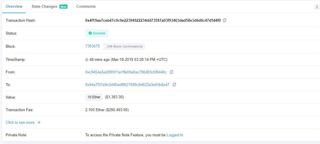 В сети #Ethereum кто-то снова ошибся. Аномально высокая комиссия: 2100 ETH за перевод 10 ETH.