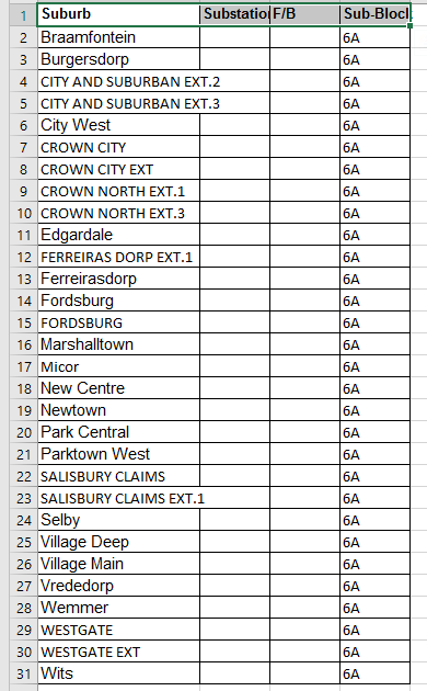 @CityPowerJhb tweet media