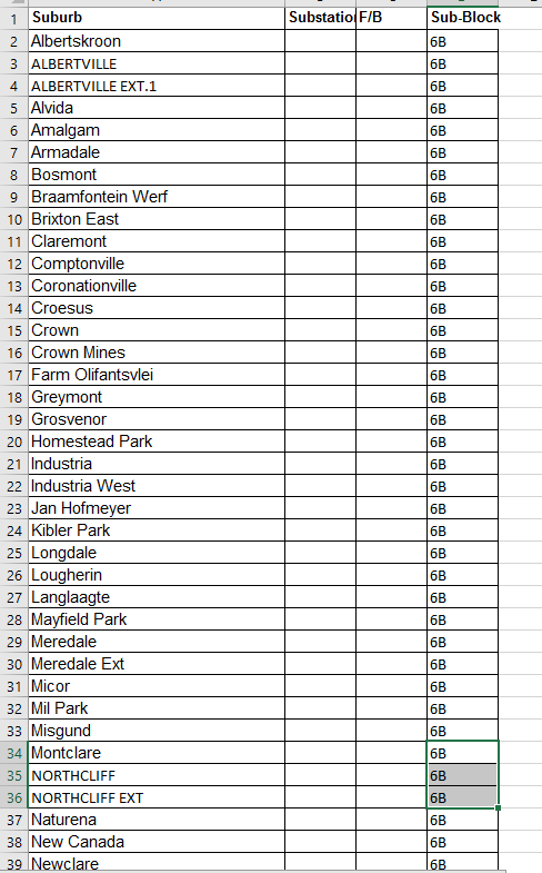 @CityPowerJhb tweet media