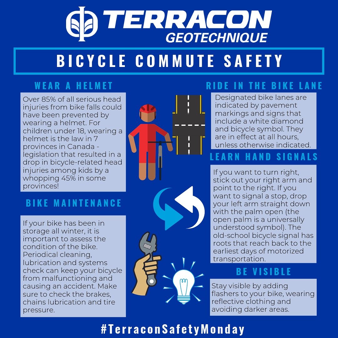 Terracon Geotechnique Ltd. tweet media