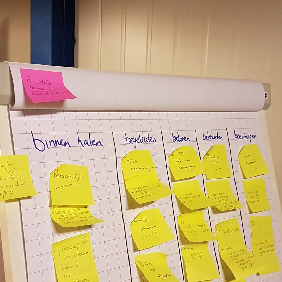 Straks 2e bijeenkomst Vrijwilligers beleid van de SMWO.