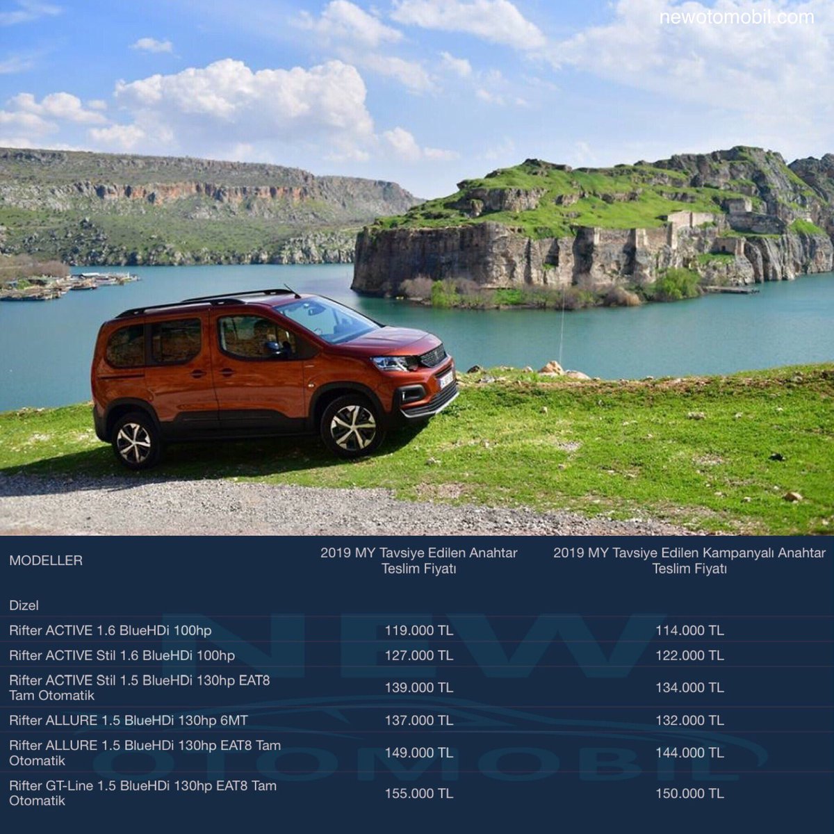 Peugeot Rifter In Turkiye Fiyati Yeni Ticari Araci Test Ettik Ve Rifter I Inceledik Youtube