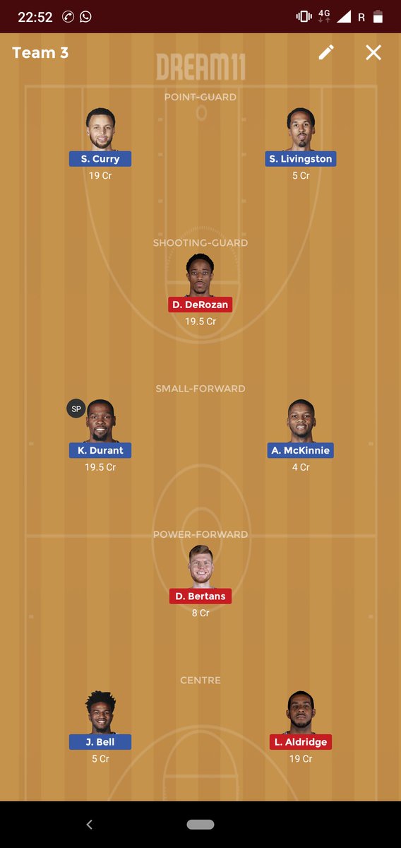 dream11_grand's tweet photo. #NBA #Dream11 #DubNation #Spurs #GSWvSAS grand league teams and one small league team (Team2)...You can form your own team can use stats provided on Telegram https://t.co/jo2gveYo1M