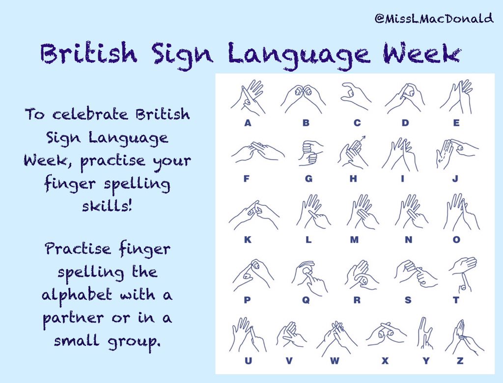 MissLMacDonald's tweet photo. It’s Sign Language Week! 👐🏼

Why not take some time to learn the BSL Finger Spelling alphabet with your class? 

I created this ‘Roll &amp; Sign’ game using the Keynote App! Roll the dice, find the number &amp; picture &amp; sign the character’s name! ❤️ #SignLanguageWeek #DigiLearnScot https://t.co/4YGdo65VBC