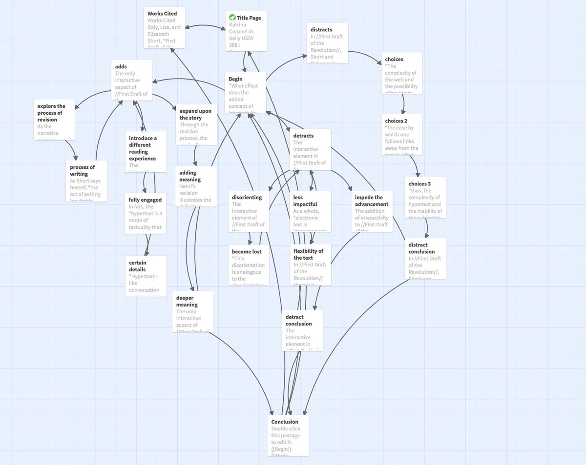KatrinaCoronel4's tweet photo. I used my extension for the twine essay and it was so interesting writing an essay like this #myfirstelit https://t.co/bqZOICbdeV