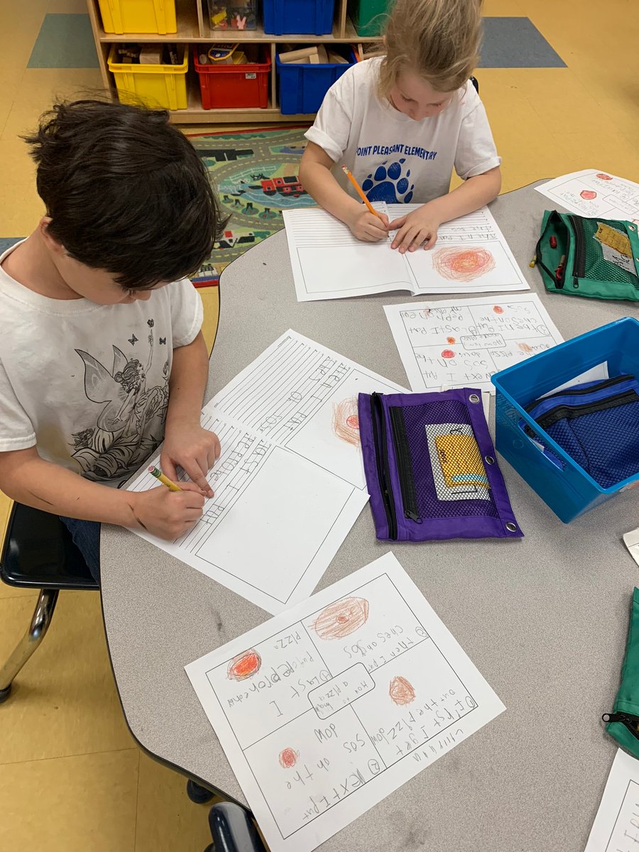 We are using frayer models to organize our thoughts for our “how to” books! 
#AVIDReady #kindergartenwriters #AACPSAwesome <a href="/PtPleasantAACPS/">PtPleasantAACPS</a>