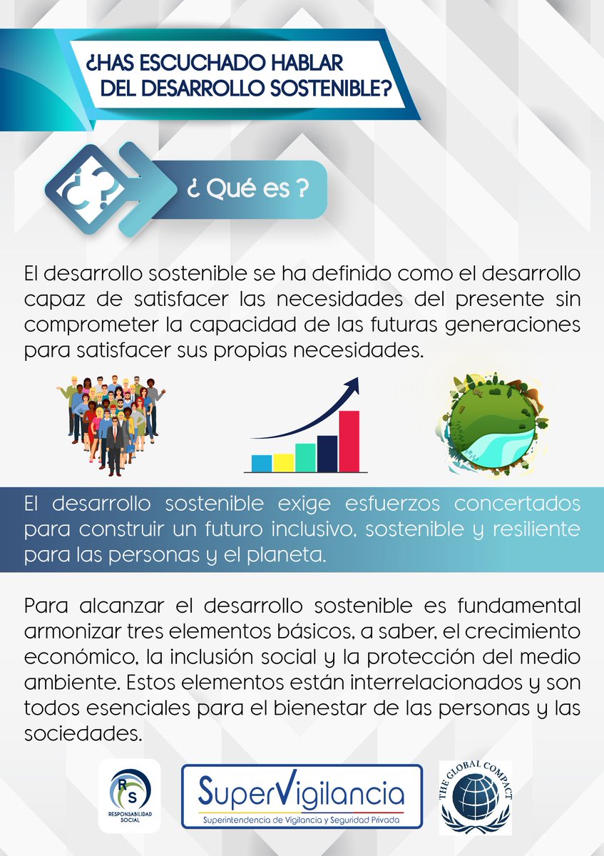 SuperVigilancia's tweet image. ¿Qué es el #DesarrolloSostenible?