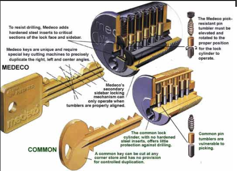 locksmithhub's tweet image. RT  RT  #LockAndKeyServices #Locksmith #CarLocksmith