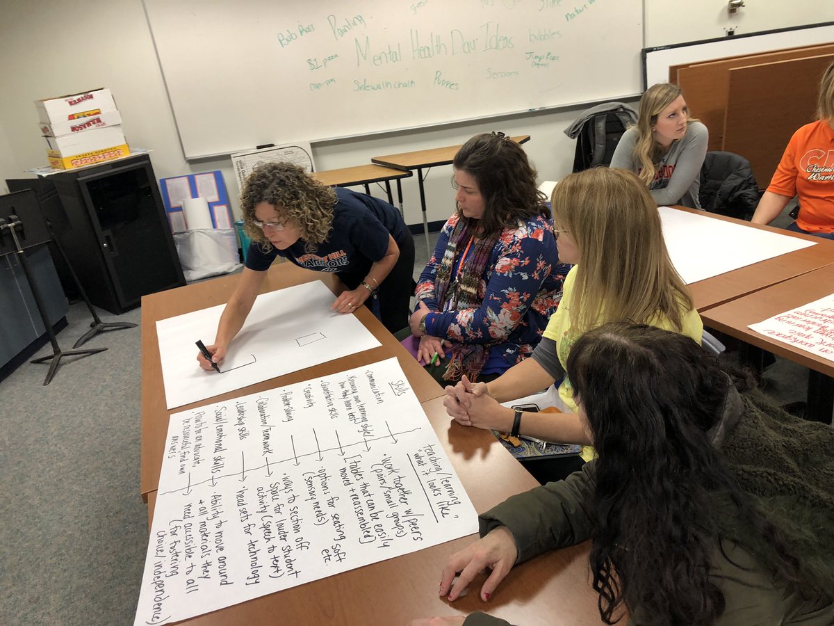DrBalintfy's tweet photo. Another GREAT year at our #MarchConferenceDay with sessions surrounding Curriculum, Instruction &amp; Assessment, Health and Wellness. #LiverpoolLeads #WeAreLCSD 🔶💙🔶 #LiverpoolTheFamily https://t.co/J5O9JVwITh