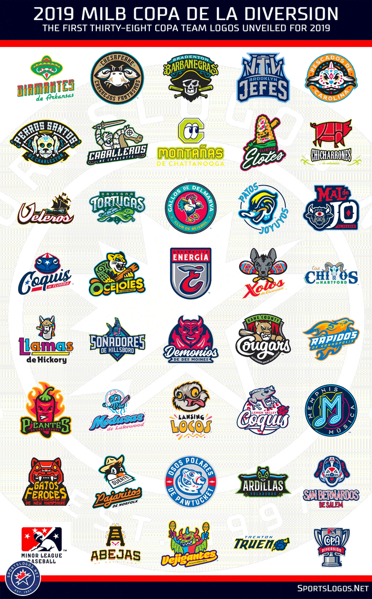 Chris Creamer  SportsLogos.Net on X: The first batch of  #CopaDeLaDiversion team logos unveiled by Minor League Baseball today,  there's still another few dozen to come throughout the day #MiLB The  meanings