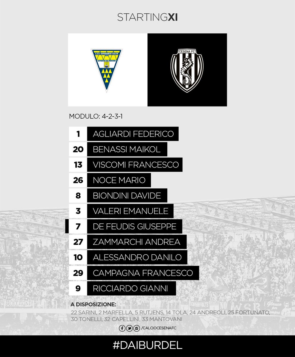 calciocesenafc's tweet photo. 💪 Ecco i Burdel selezionati da #MISTERANGELINI per il match di questa sera! #SAVCES ⚽️
#DAIBURDEL https://t.co/7TntQBlO1Y