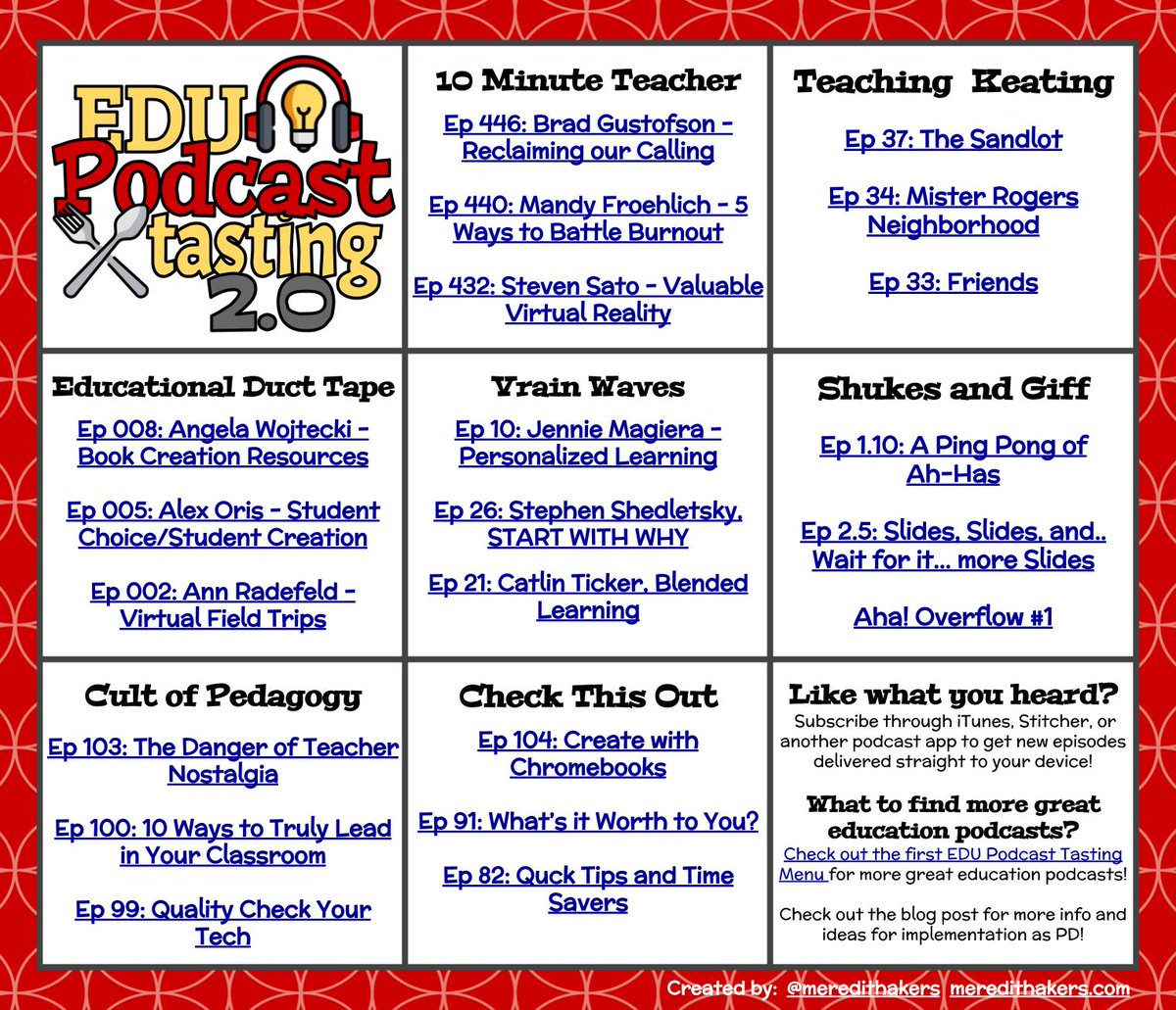 Edu Podcast Tasting 2.0 ! Click the link and take a listen to some great #edupodcasts ! Personalize your learning on your time! 
docs.google.com/drawings/d/1HE…
