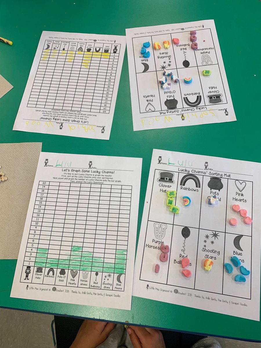 Sorting, graphing, and counting Lucky Charm marshmallows!!! ⁦<a href="/WCDE_TN/">WashingtonCoSch TN</a>⁩ ⁦<a href="/ridgeviewraptor/">Ridgeview Elementary</a>⁩