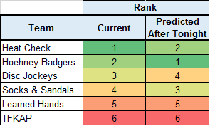 AFC Premier League tweet media