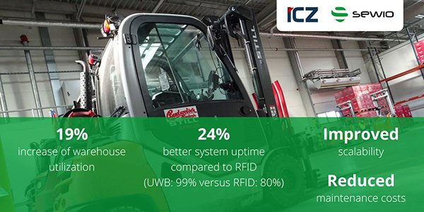 Inbound Logistics tweet media