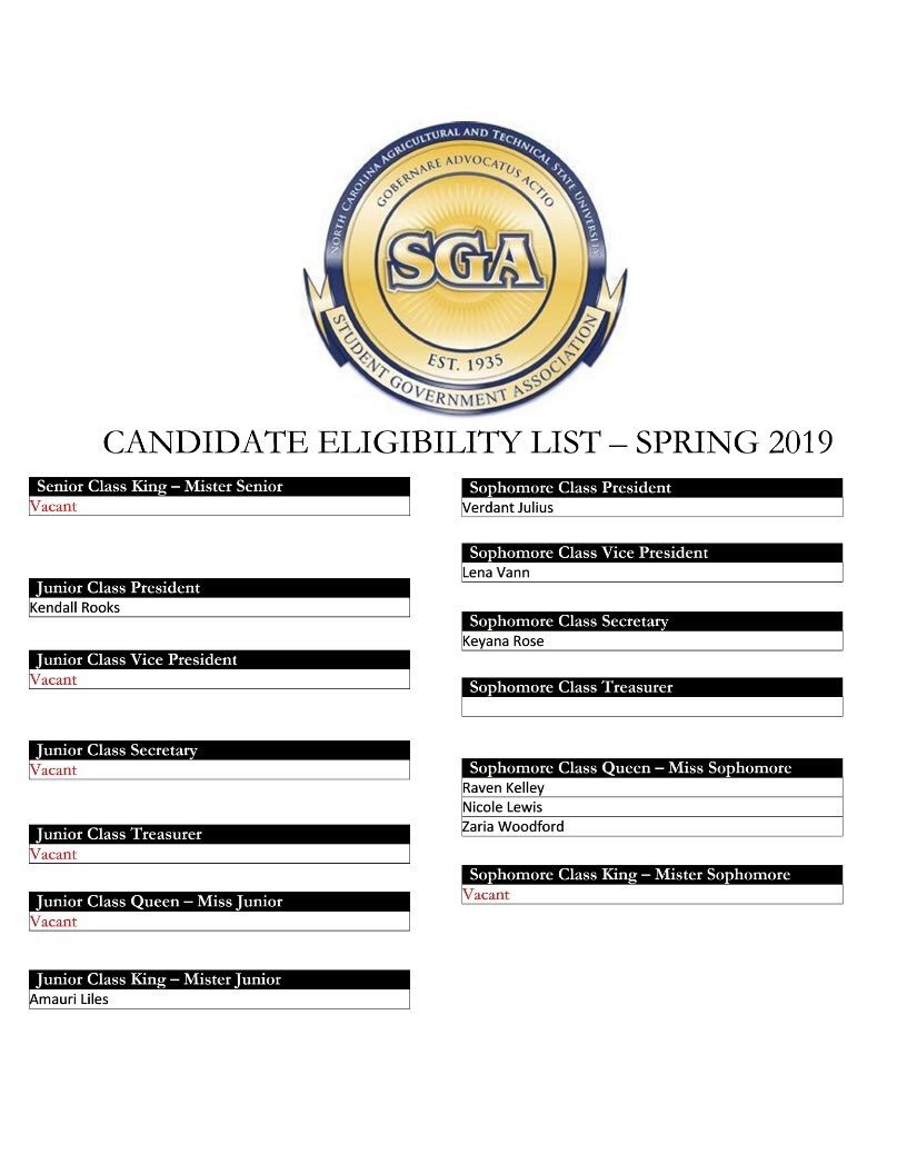TheATRegister's tweet photo. Here is the list of candidates running for several @ncatsga positions, per @NCATosd. #NCAT #ATRElections #ATRYard https://t.co/UkzXqR8iXU