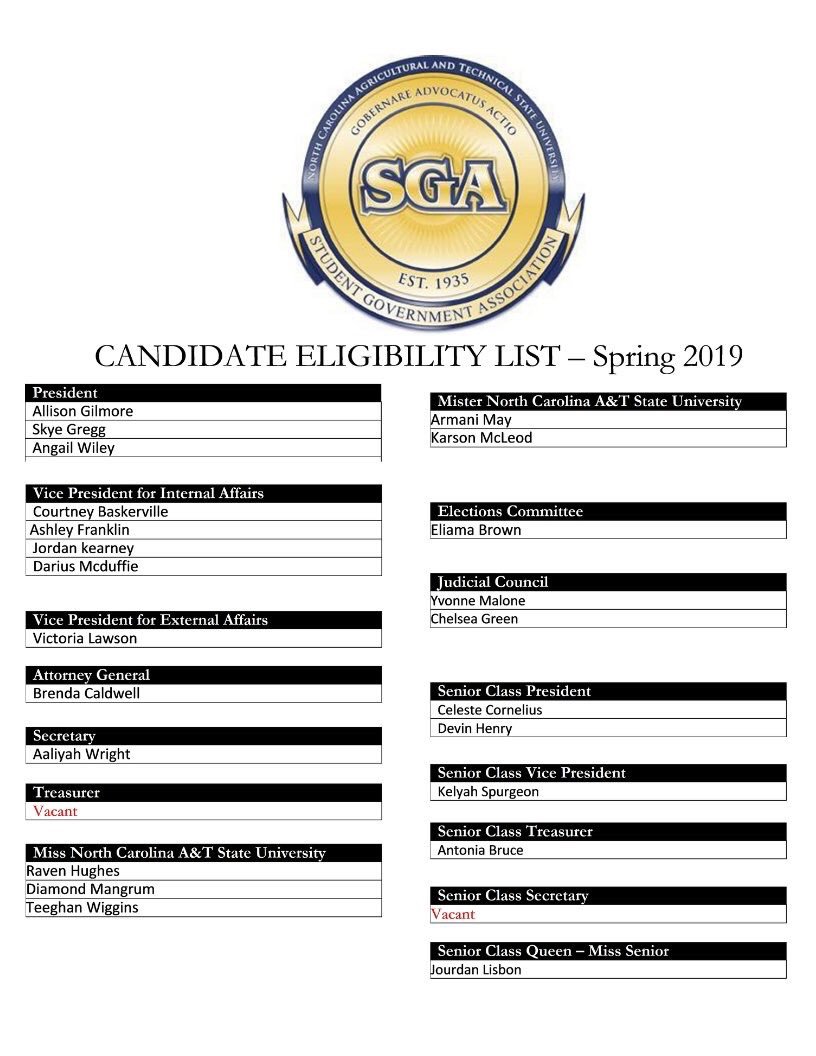 TheATRegister's tweet photo. Here is the list of candidates running for several @ncatsga positions, per @NCATosd. #NCAT #ATRElections #ATRYard https://t.co/UkzXqR8iXU