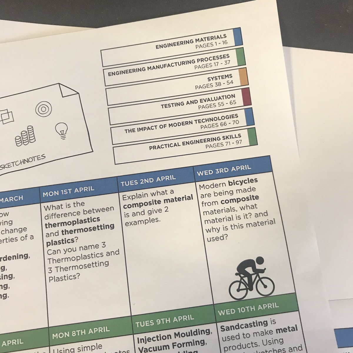 MrLaneDT's tweet photo. Question a day revision calendar for @AQA #GCSEEngineering. Colour coded to match the revision guide #Yr11 #revisiontips https://t.co/ZCJDjY5mAP