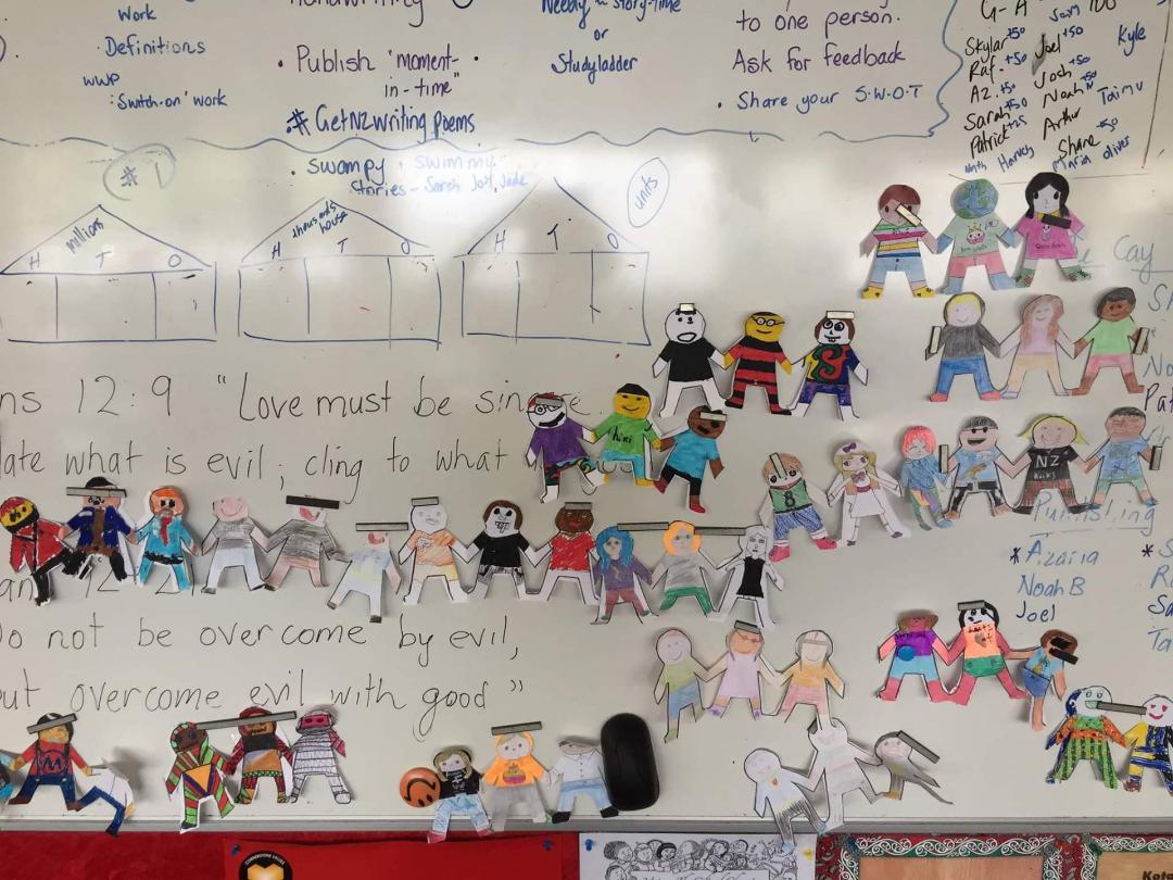 EdCentralNZ's tweet photo. We've been blown away with your support for The Paper Doll Project with people as far as Australia getting in touch! Please send us photos of your paper dolls before you pop them in the post! See how you can join us here: https://t.co/Et1m8TpQw0 #paperdollproject #TheyAreUs https://t.co/O943PYawRt