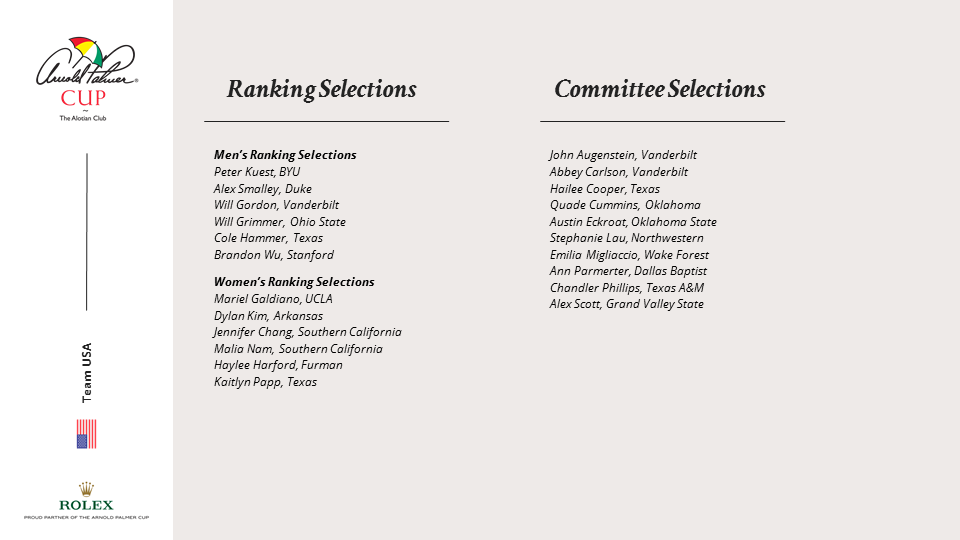 Arnold Palmer Cup tweet media