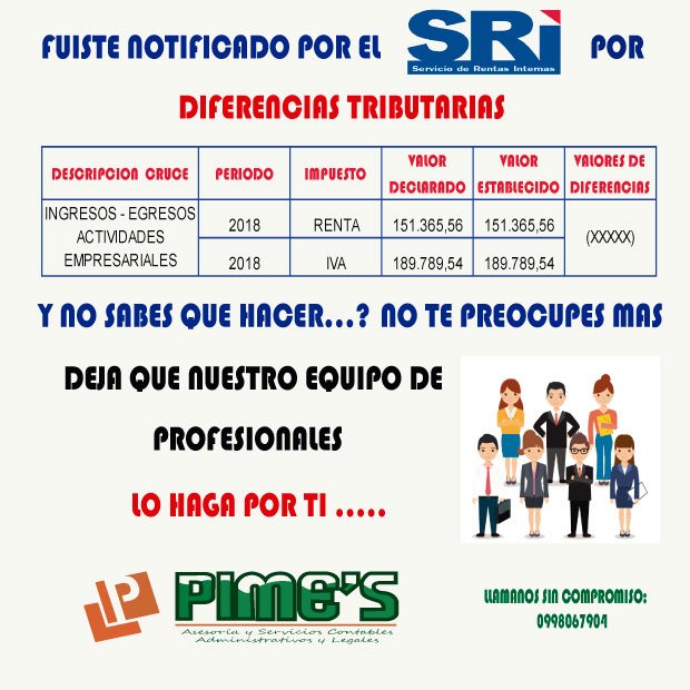 PimesContable's tweet image. SERVICIOS TRIBUTARIOS. Fuiste notificado por el Servicio de Rentas Internas, de acuerdo al Art. 107 A -B - C - D. Acude a #PimesContable