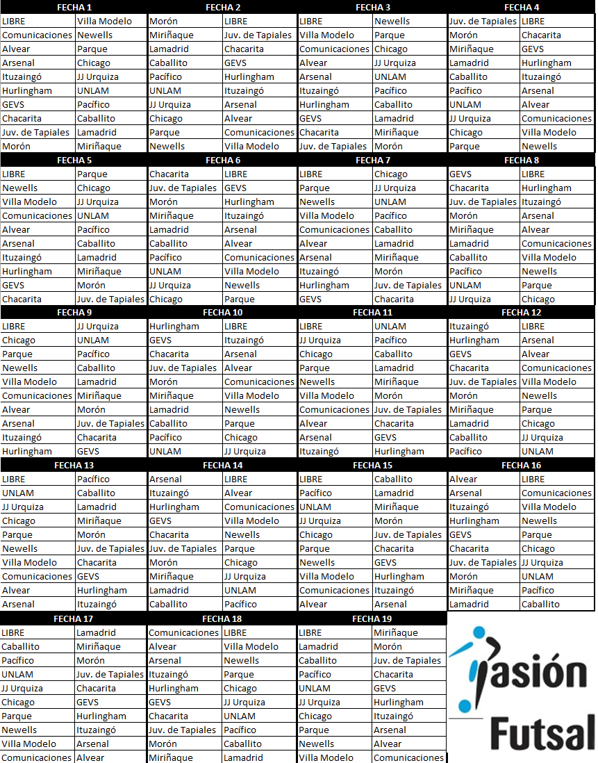 #PrimeraC Para favear, compartir en el grupo de WhatsApp o guardar en el celu 📱 y tenerlo siempre a mano: acá te dejamos el fixture COMPLETO de la Tercera categoría del #Futsal para la temporada 2019 ⚽️🇦🇷👏 
🏆 Dos ascensos directos y del 3-6 al #Playoffs por el restante