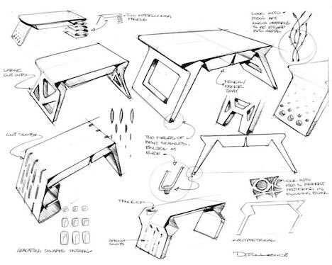 PRODUCT DESIGN Sketches on Behance